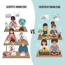 Education Importance Essay to Success