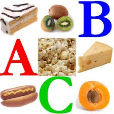 Foods of the Alphabet